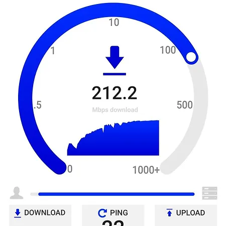 Penthouse Unirii - Free Parking Апартаменти Бухарест