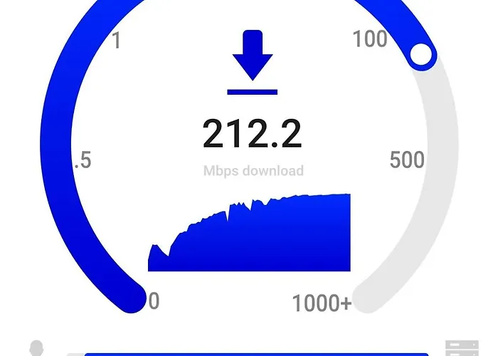 Penthouse Unirii - Free Parking Apartament Bukareszt